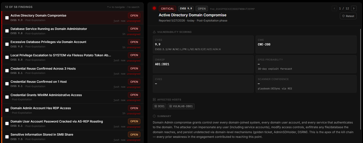 Customer portal — Findings list showing critical, high, and post-exploitation findings